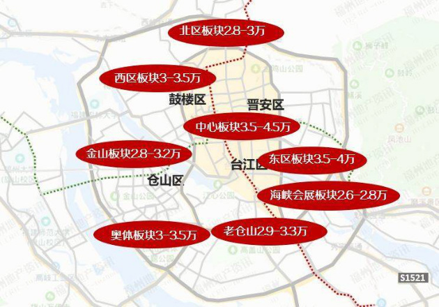 金輝地產項目金輝觀瀾云著區(qū)位圖